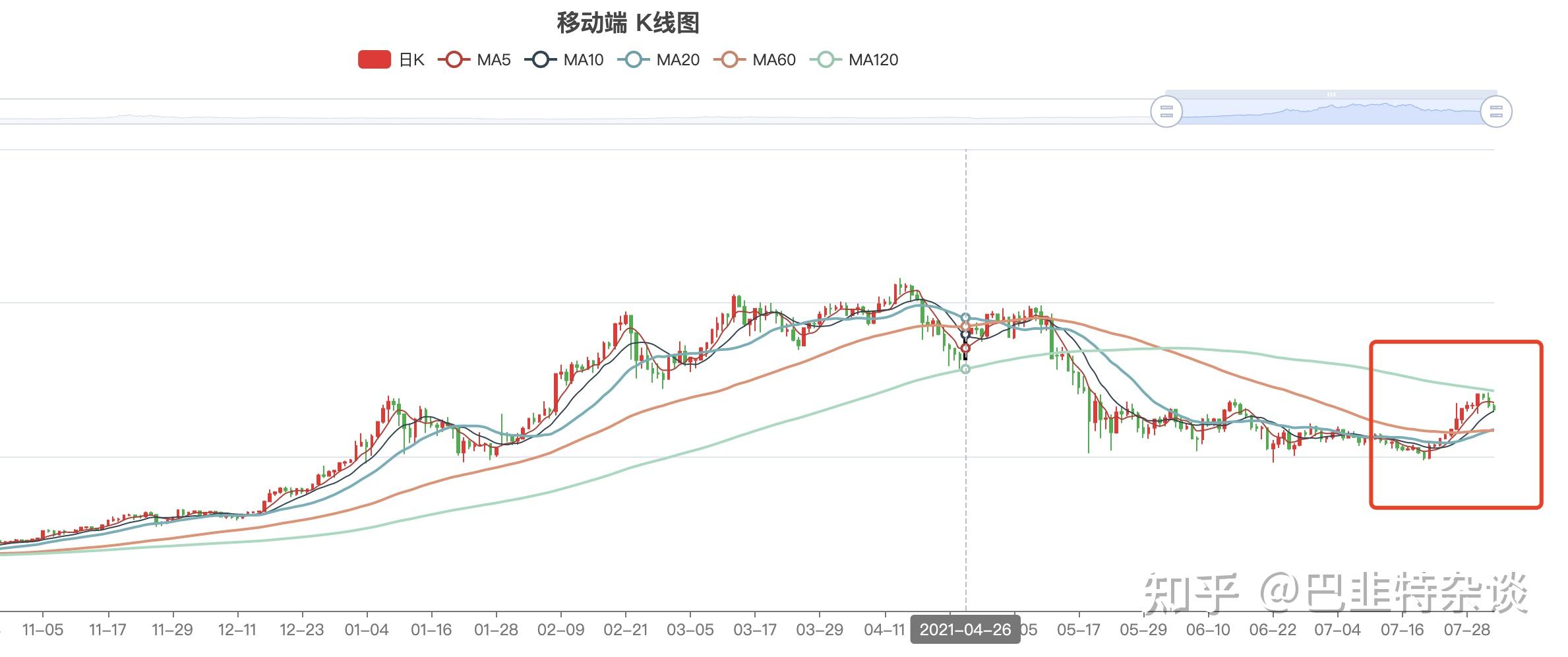 bch行情(bch行情金色财经) bch行情(bch行情金色财经)