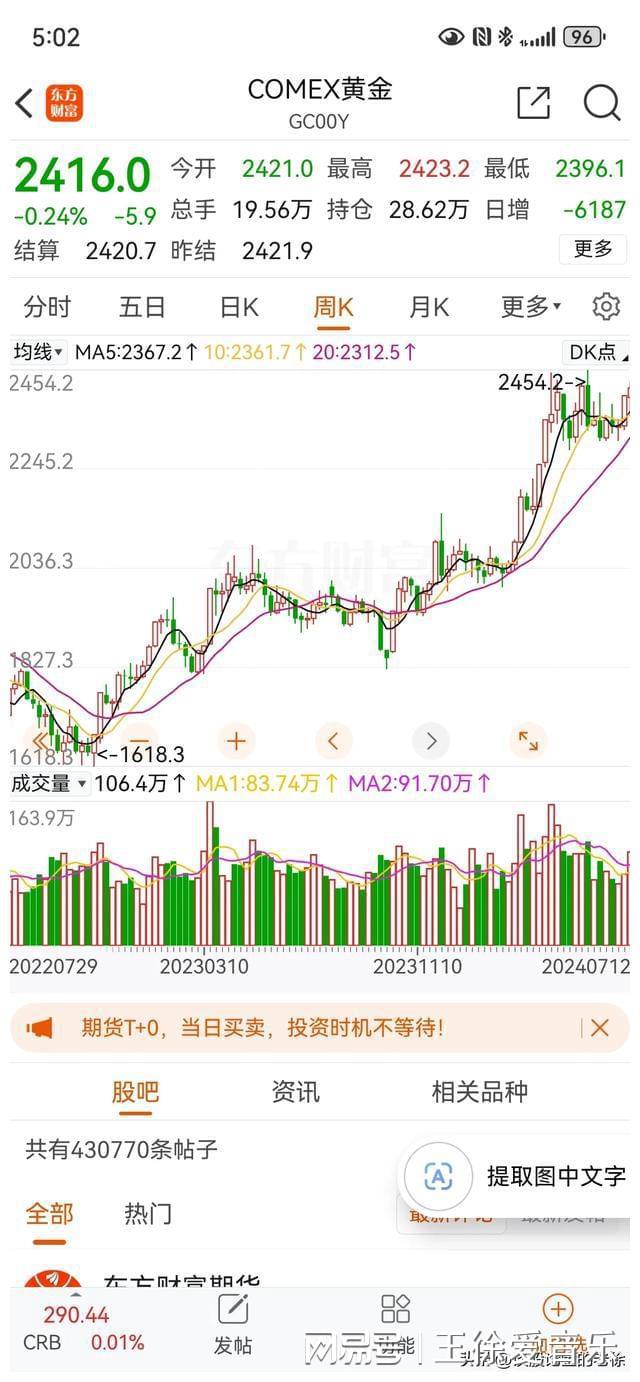 白银在哪个板块(白银板块的龙头股)