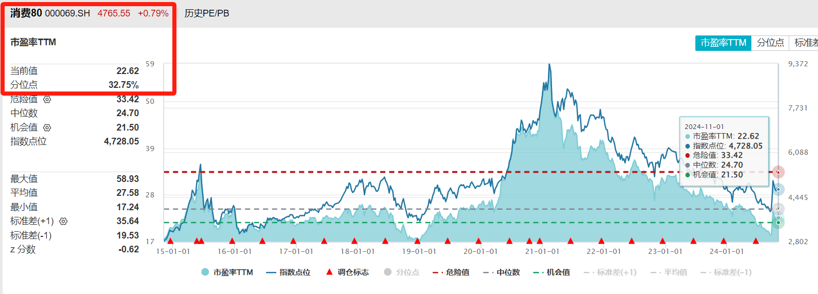 长高集团属于哪个板块(长高集团十大股东) 长高集团属于哪个板块(长高集团十大股东)
