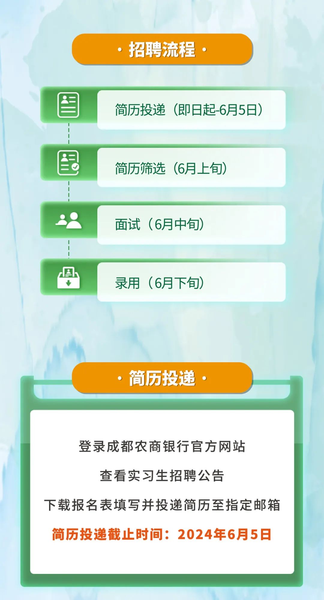 td哪个银行(请问哪个银行)