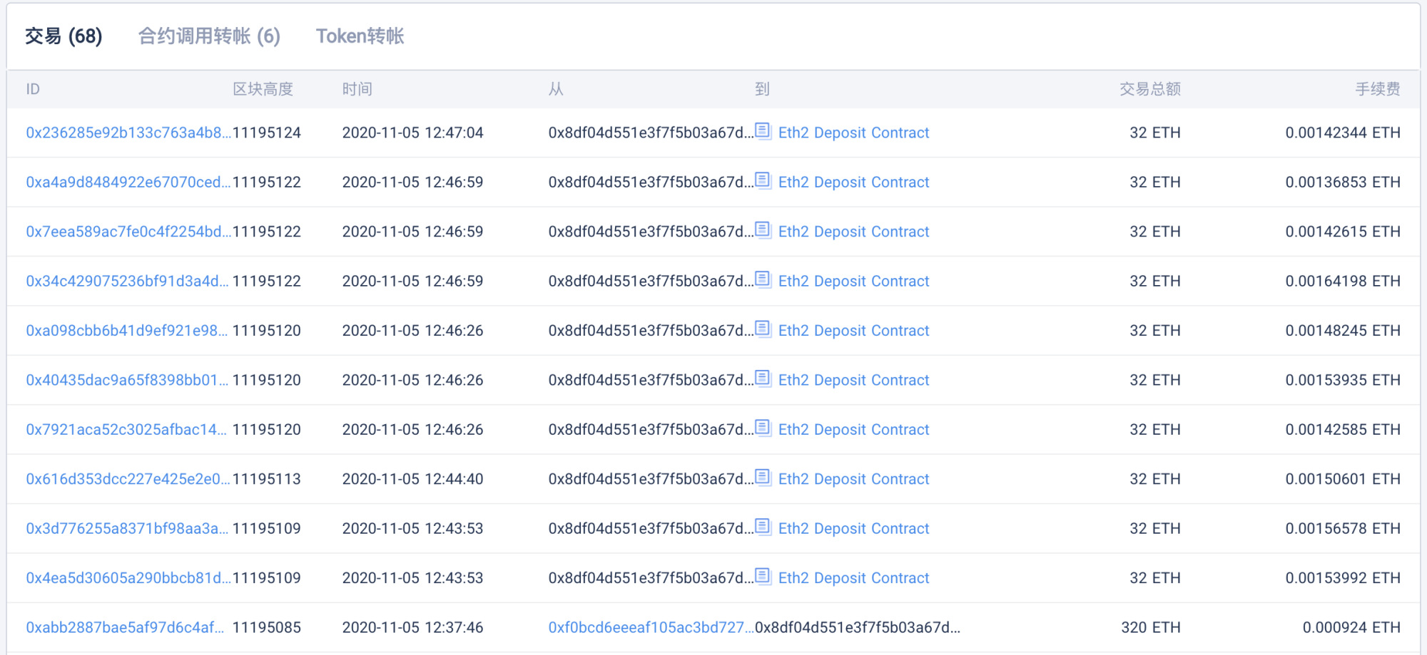 eth合约地址(ETH合约地址是多少) eth合约地址(ETH合约地址是多少)