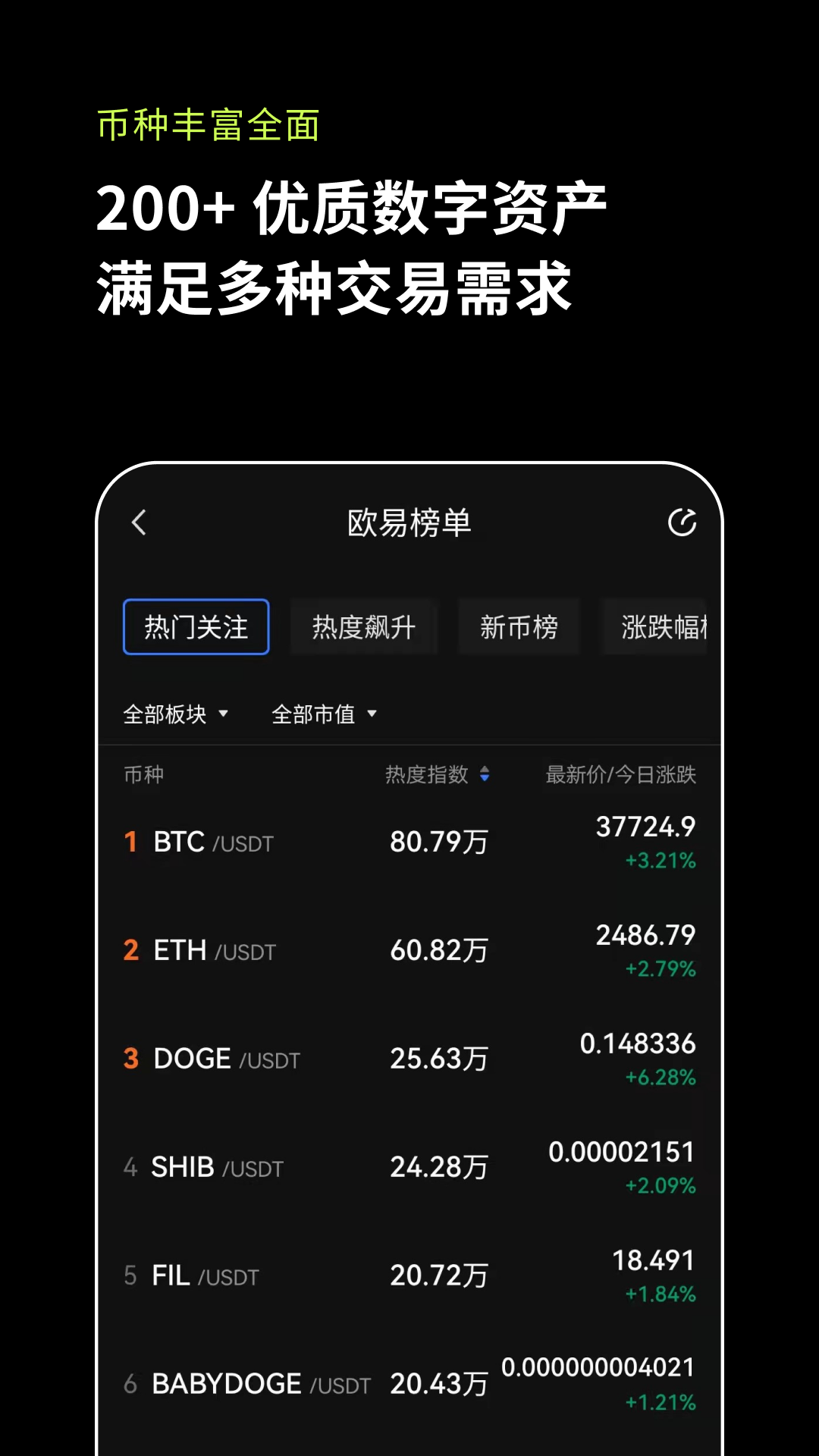 okex官方平台(okex 官方) okex官方平台(okex 官方)