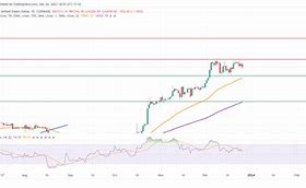 wbtc今日价格(wtc价格今日行情) wbtc今日价格(wtc价格今日行情)