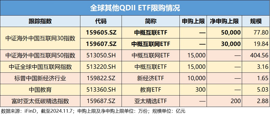 qdll基金哪个好(qdll基金好吗)