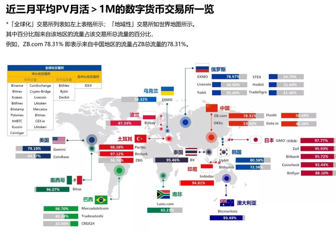 huobi最新网址(huobibs) huobi最新网址(huobibs)
