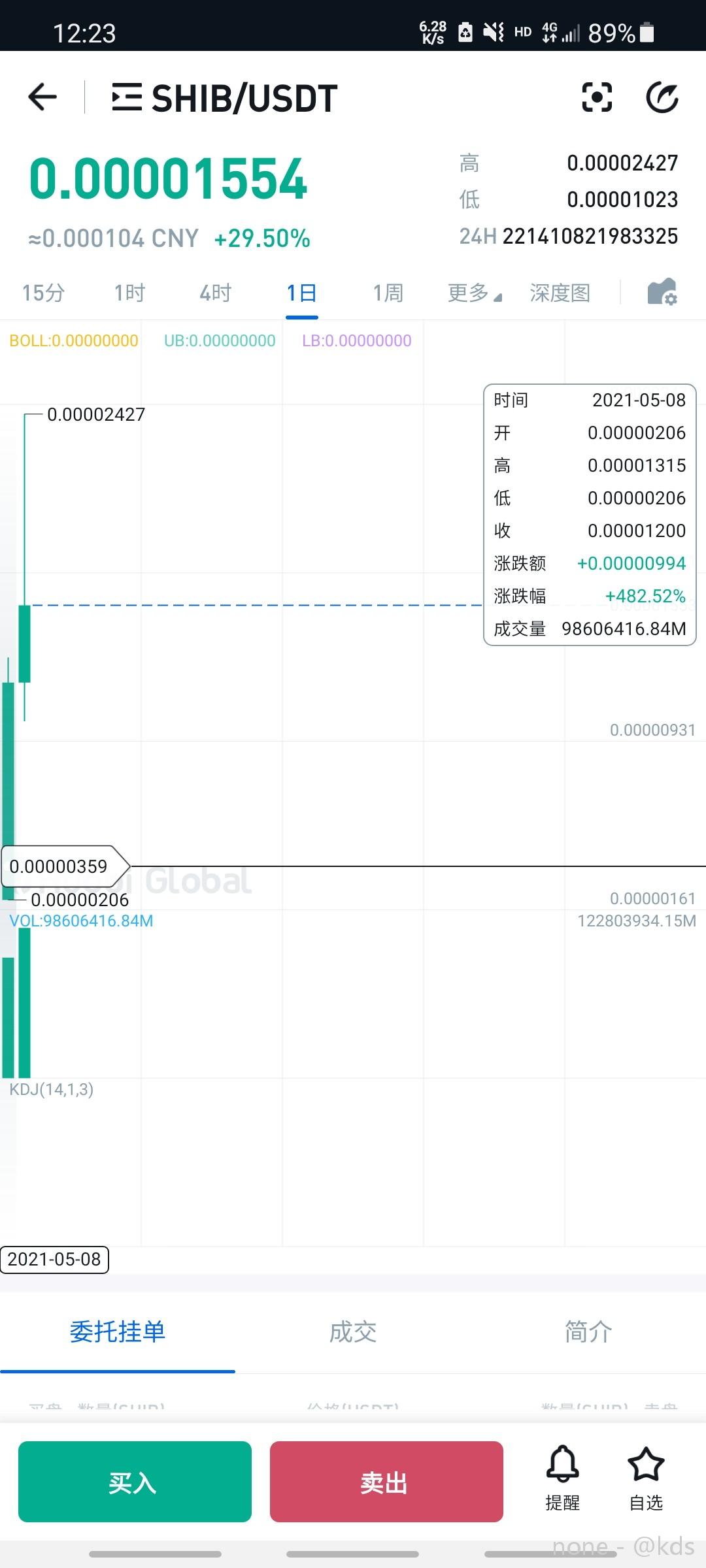 屎币今日价格(屎币今日价格行情走势)