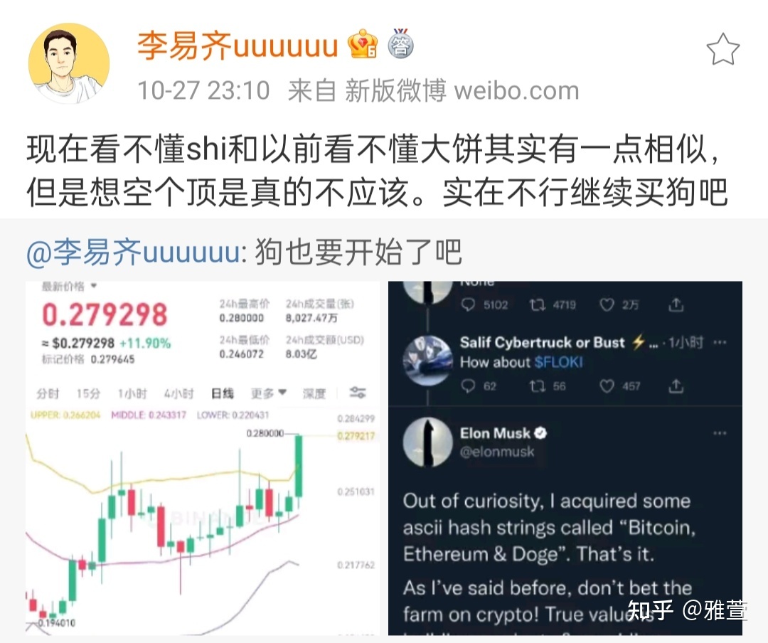 屎币今日价格(屎币今日价格行情走势)