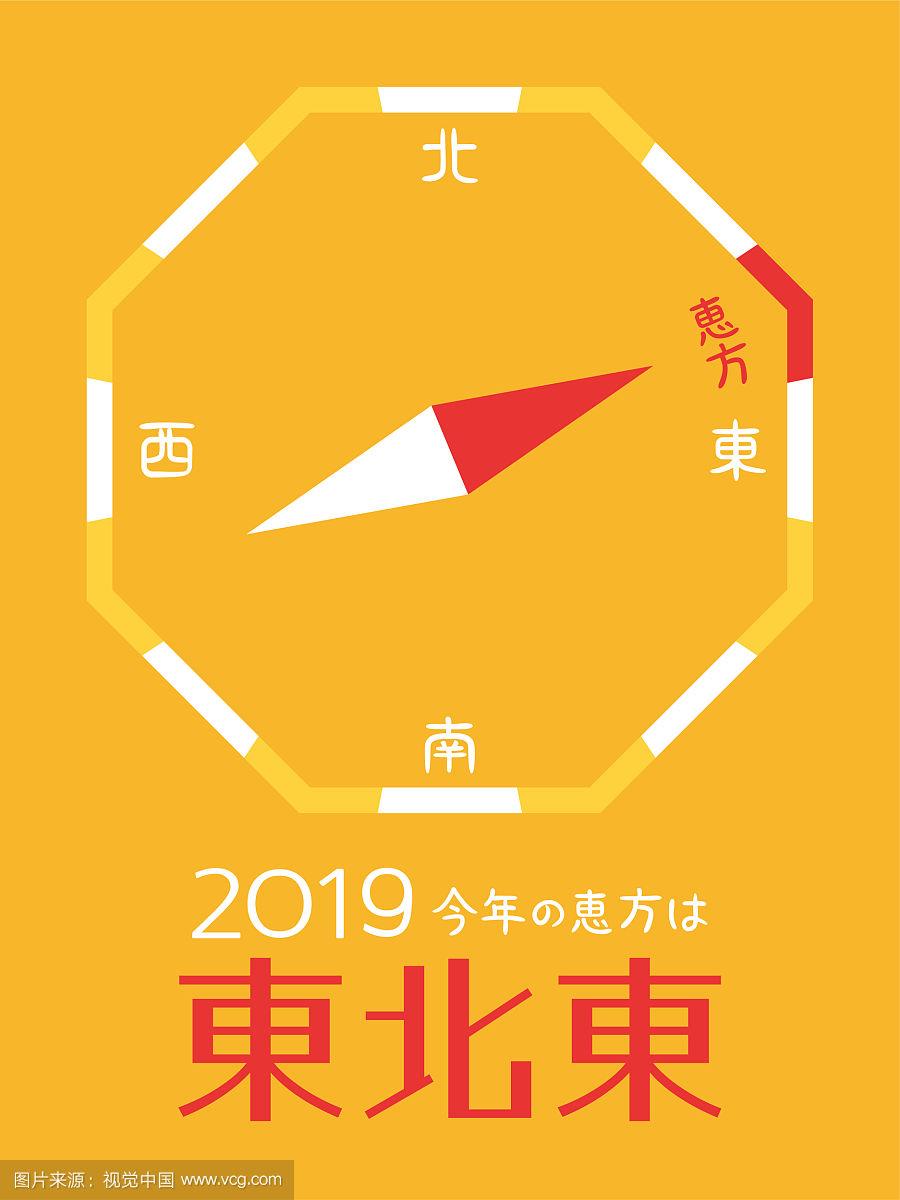 2019不利哪个方向(2021年利方位和不利方位) 2019不利哪个方向(2021年利方位和不利方位)