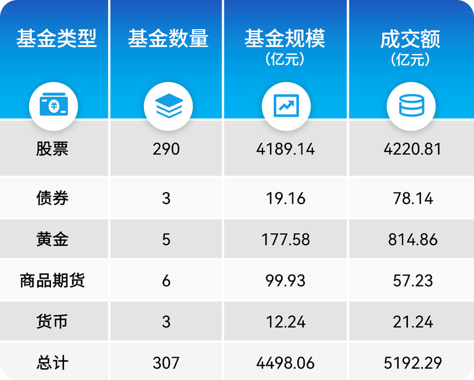 深市沪市申购哪个好(沪市 申购) 深市沪市申购哪个好(沪市 申购)